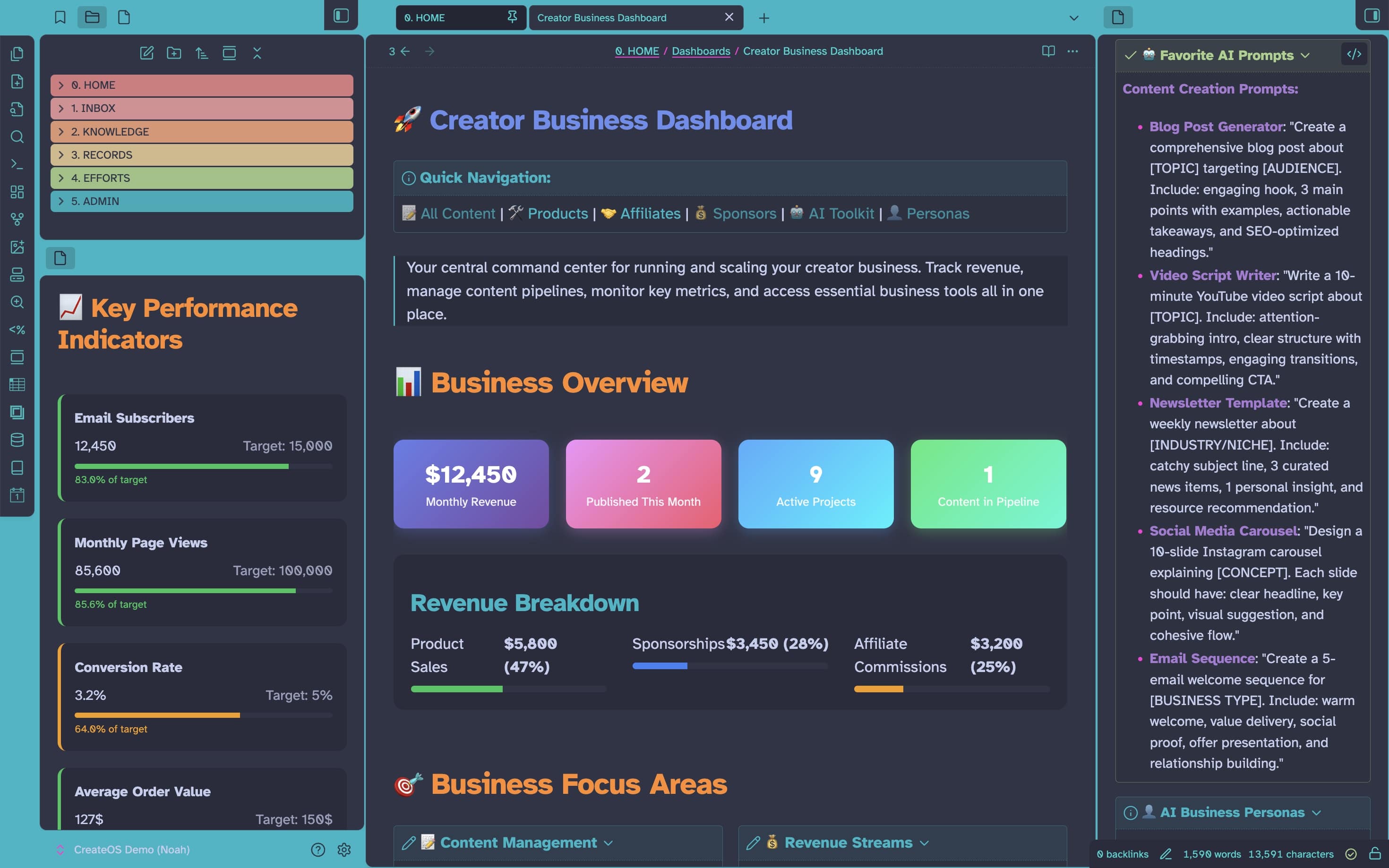 Business All in One Place