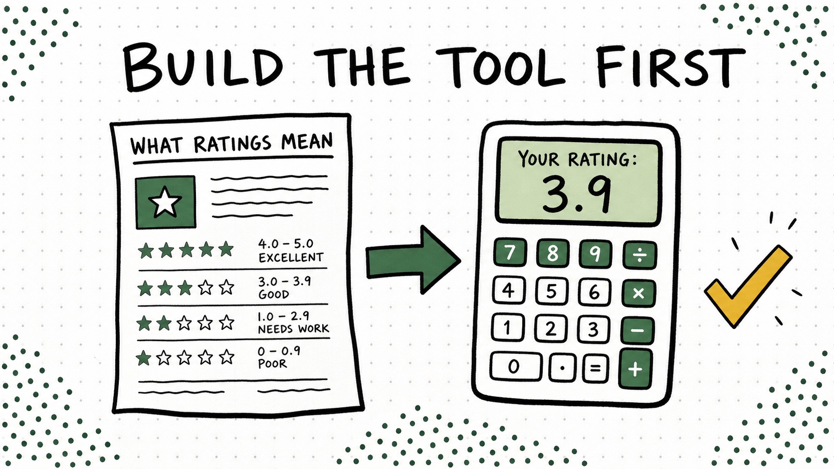 Pickleball Hub Rating Calculator landing page.
