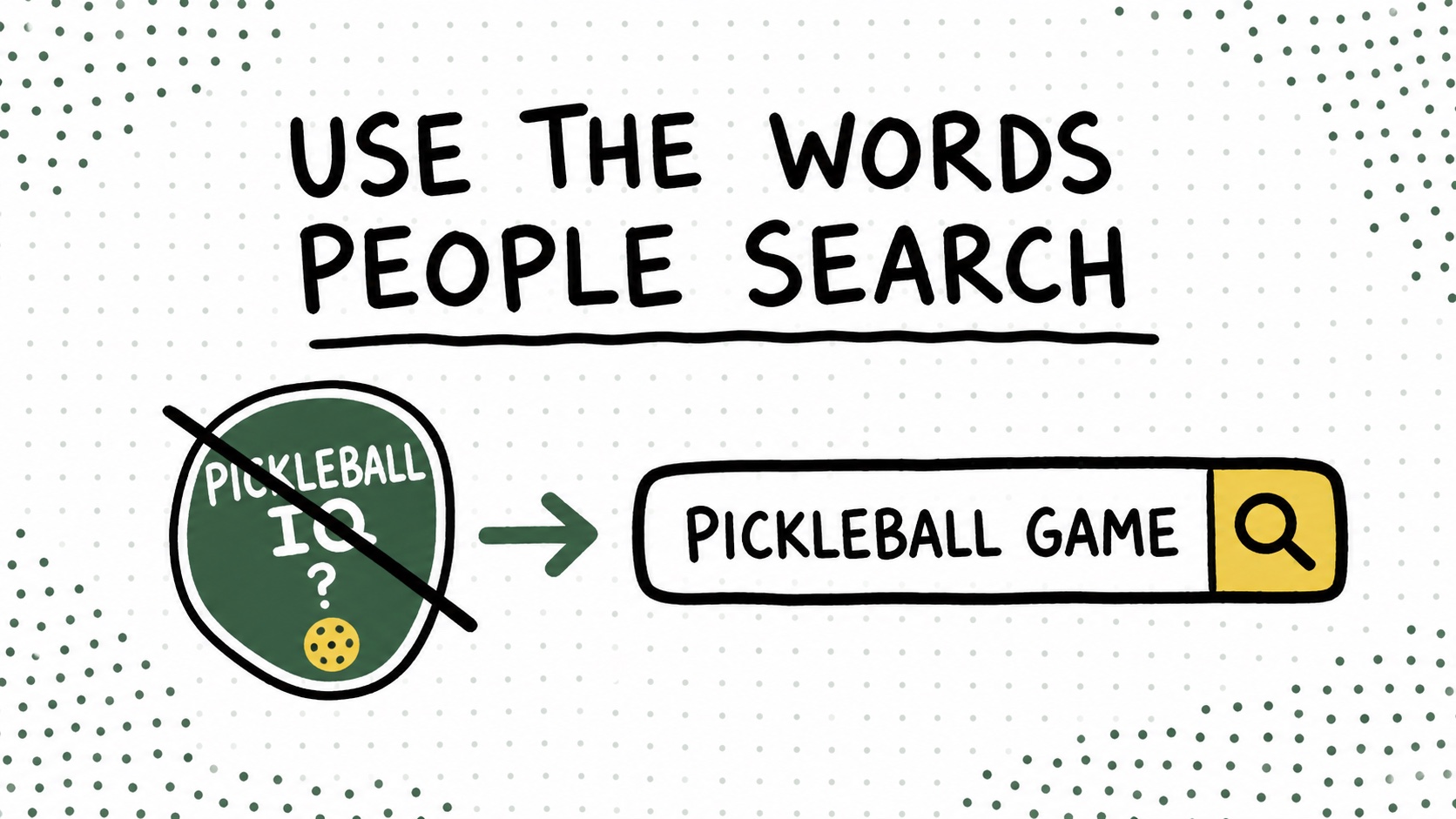 A Pickleball Hub interactive tool built around a player question.