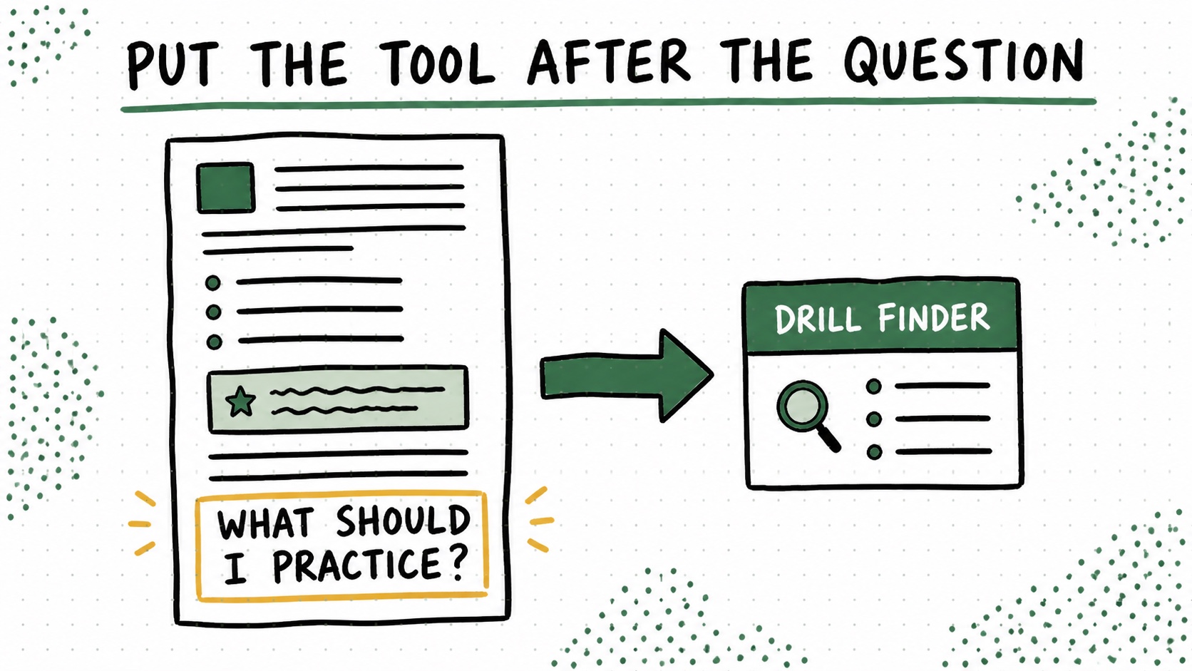 A Pickleball Hub tool continuing the job started by an article.