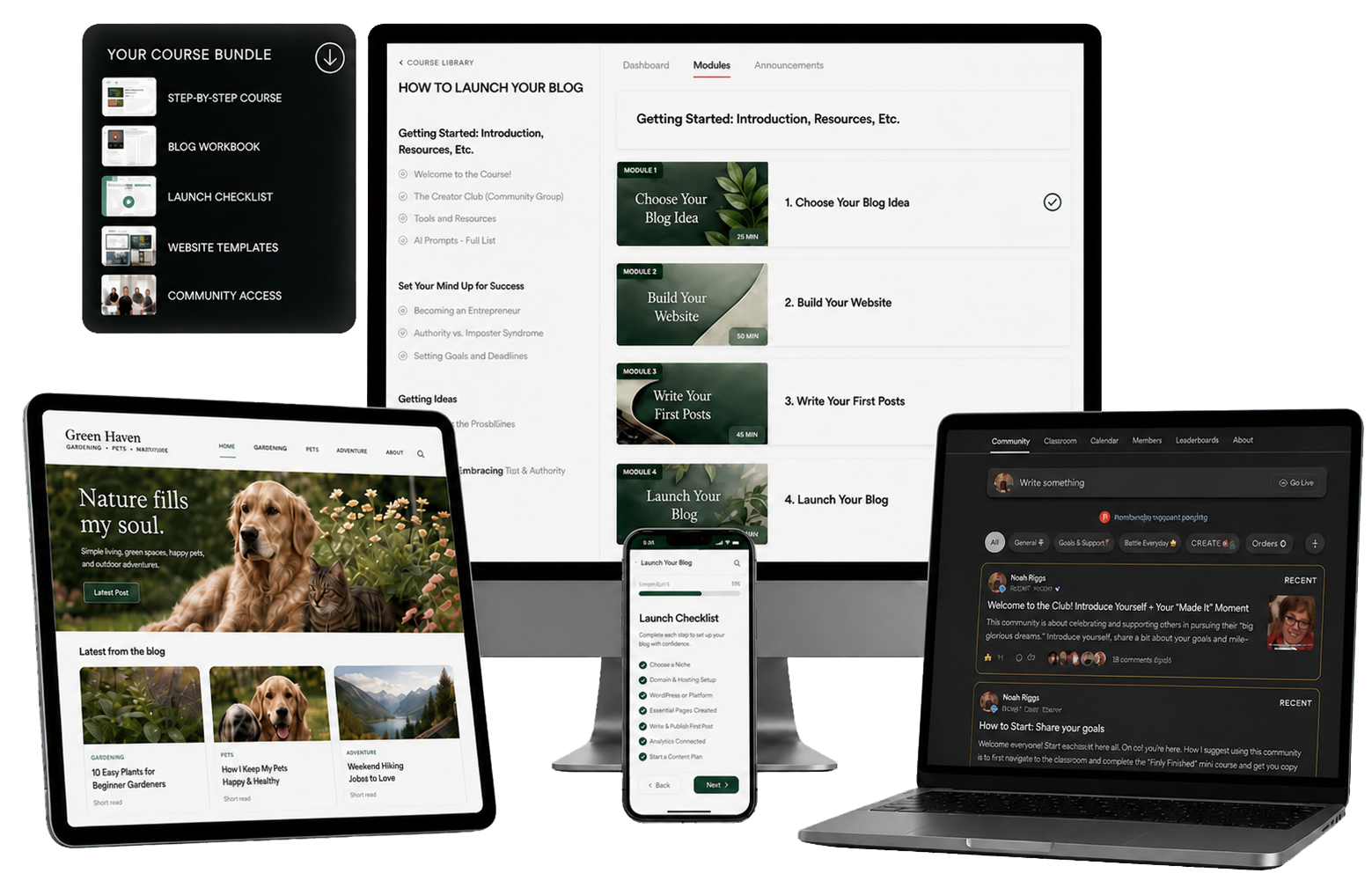Launch Your Blog plan — dashboard, checklist, templates, and next steps