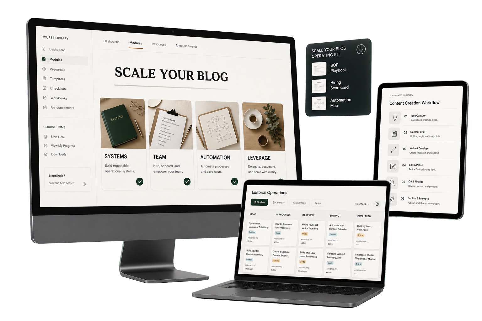 Scale Your Blog course — systems lessons, operating board, workflow, and SOP kit