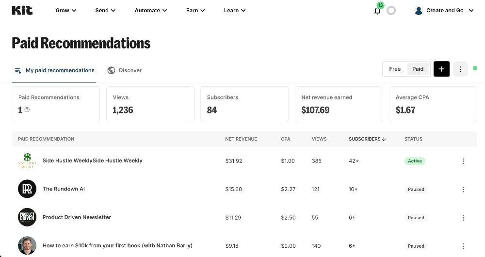 Kit paid recommendations dashboard