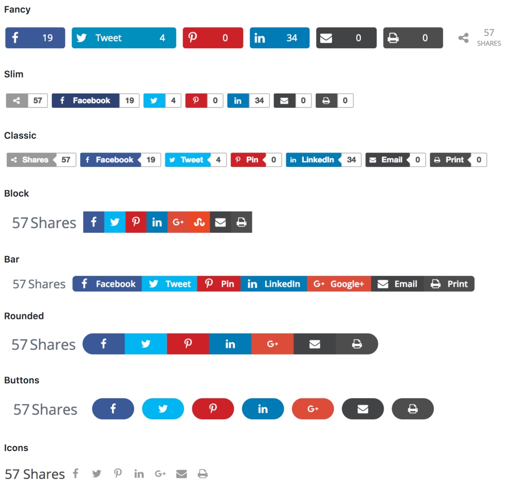 shared counts button samples