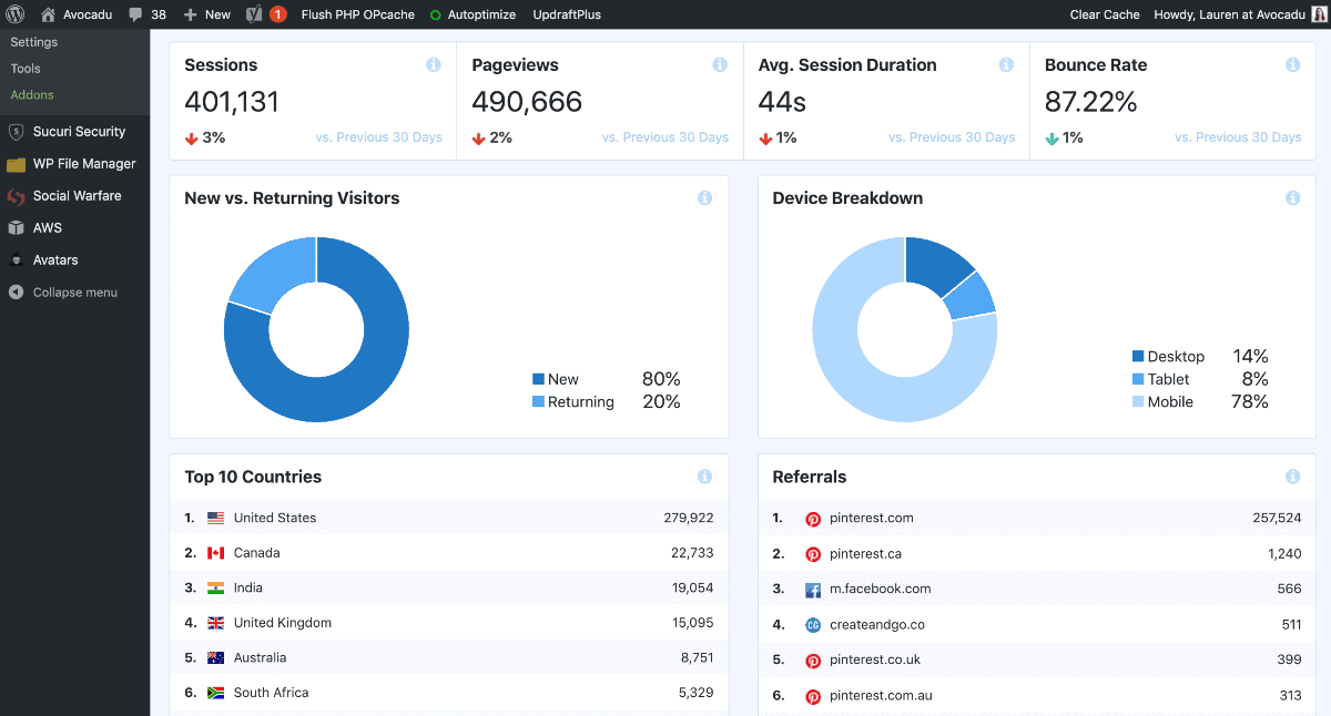 monsterinsights plugin