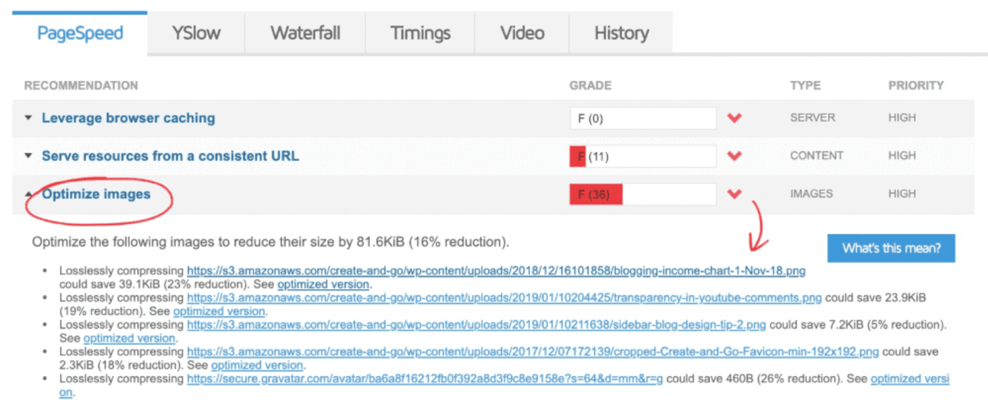 page speed results