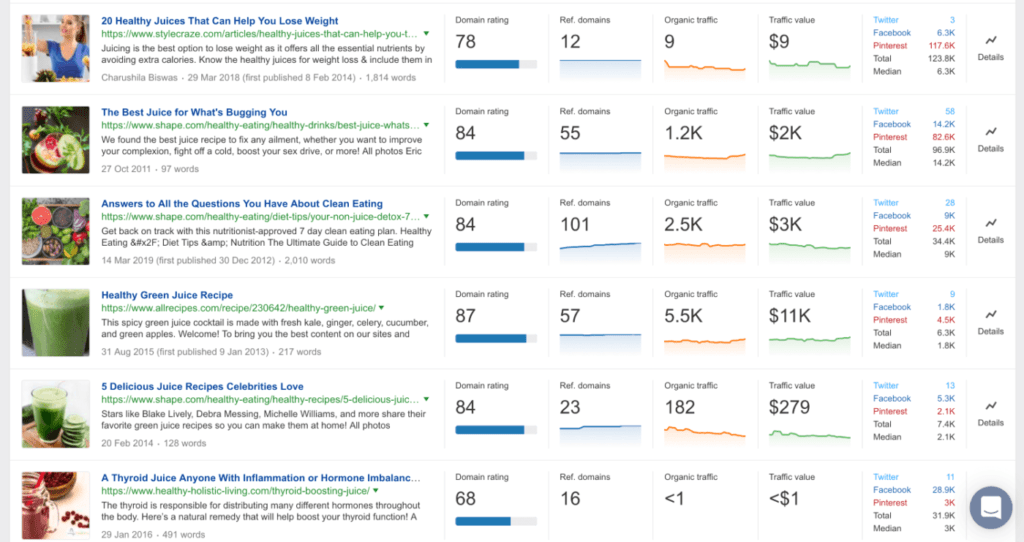 ahrefs content explorer