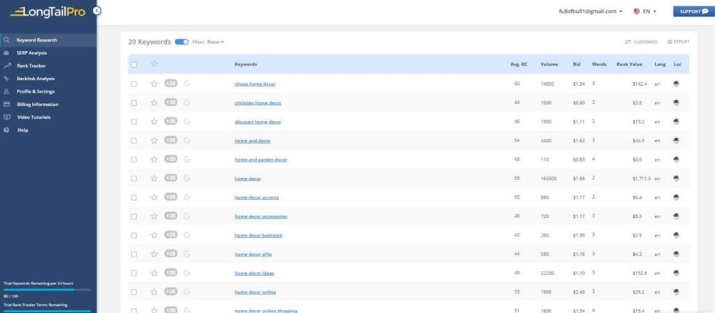 11 Best Keyword Research Tools For Bloggers (Free And Paid)