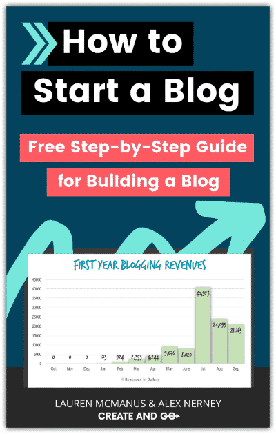 how to start a blog graphic
