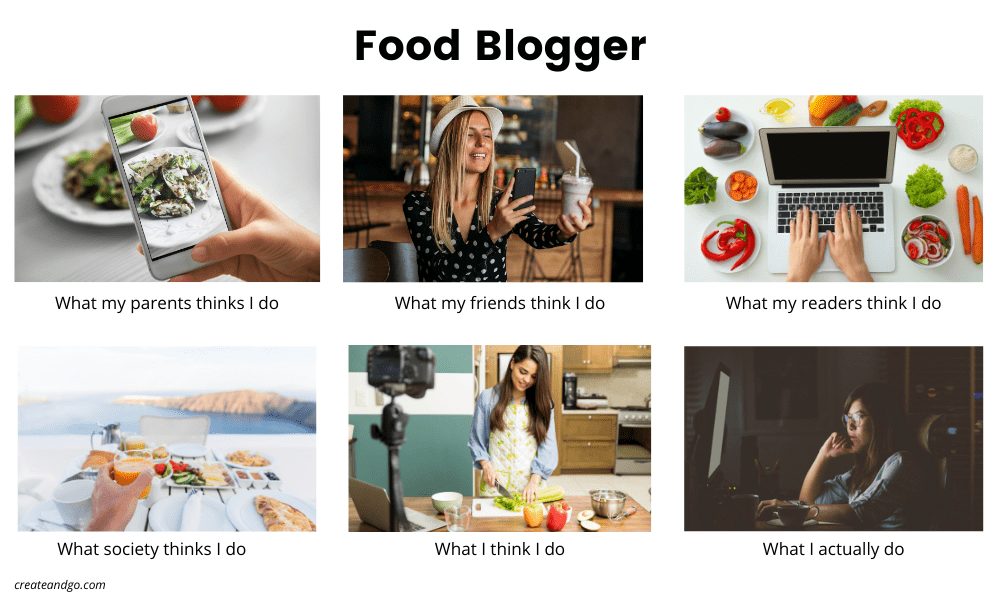Food blogger collage