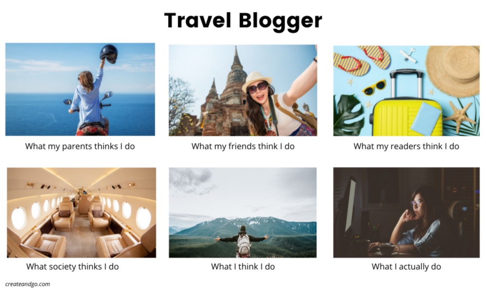 travel blogger who