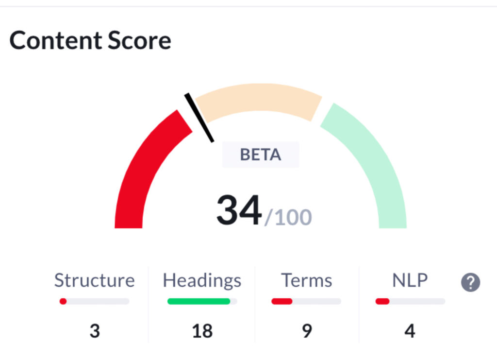 closeup of Surfer SEO content score