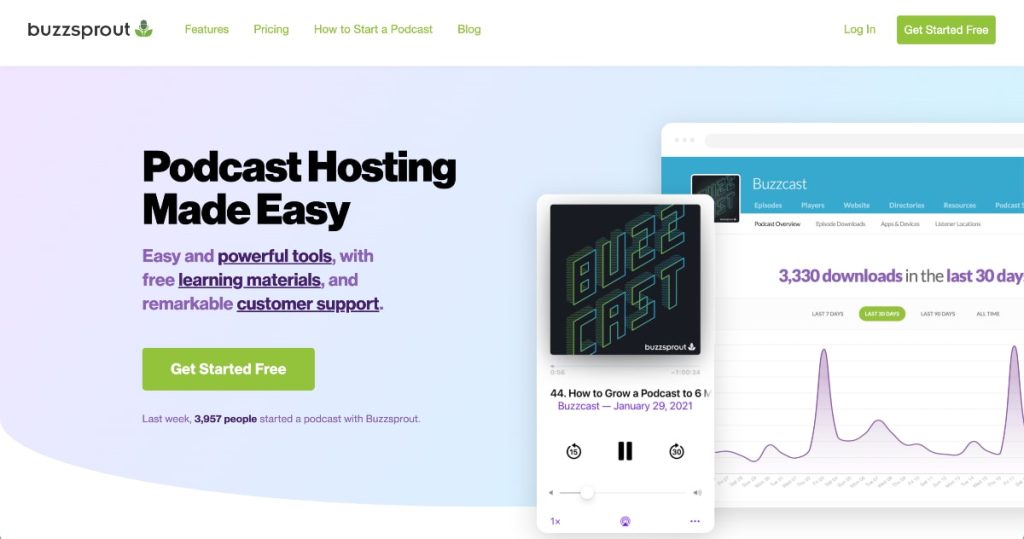 Screenshot of Buzzsprout podcast hosting homepage