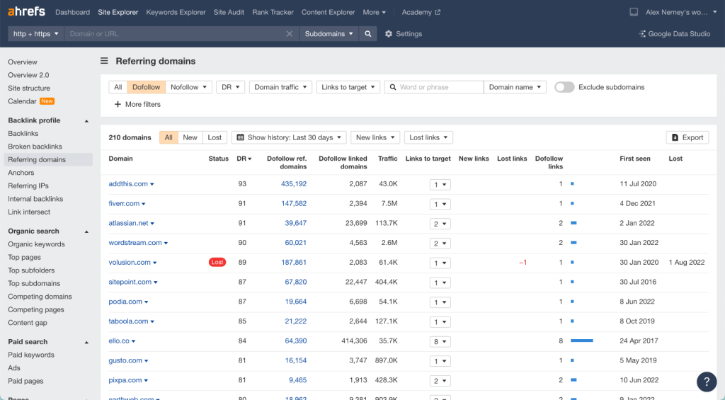 Ahrefs referring domains for guest posting