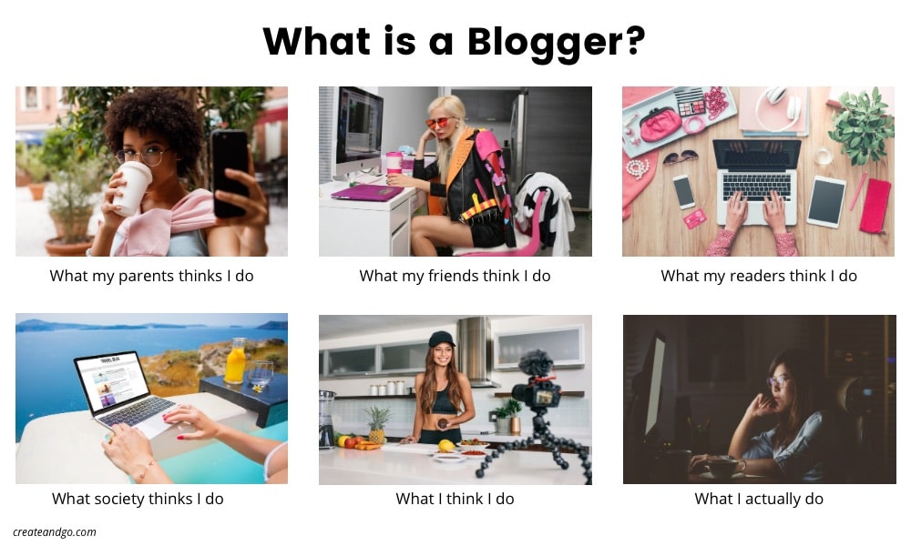 blogger definition meme