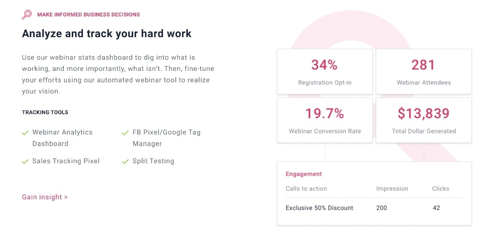 StealthSeminar webinar analytics