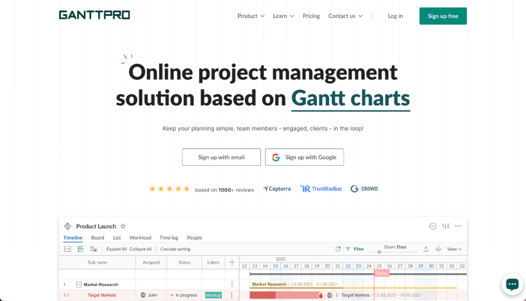 ganttpro project management solution