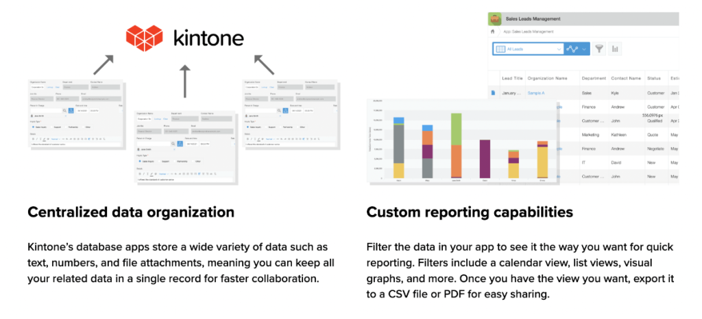 kintone key features