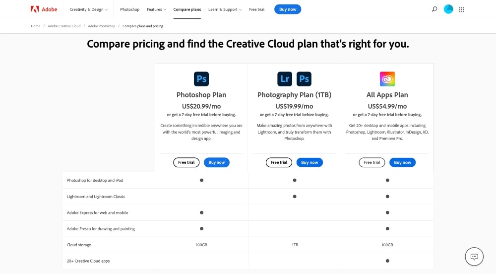 Adobe pricing plans