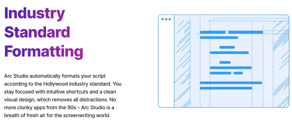 Arc Studio Pro industry standard formatting