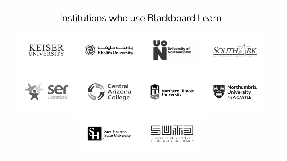 Blackboard Learn education institutions