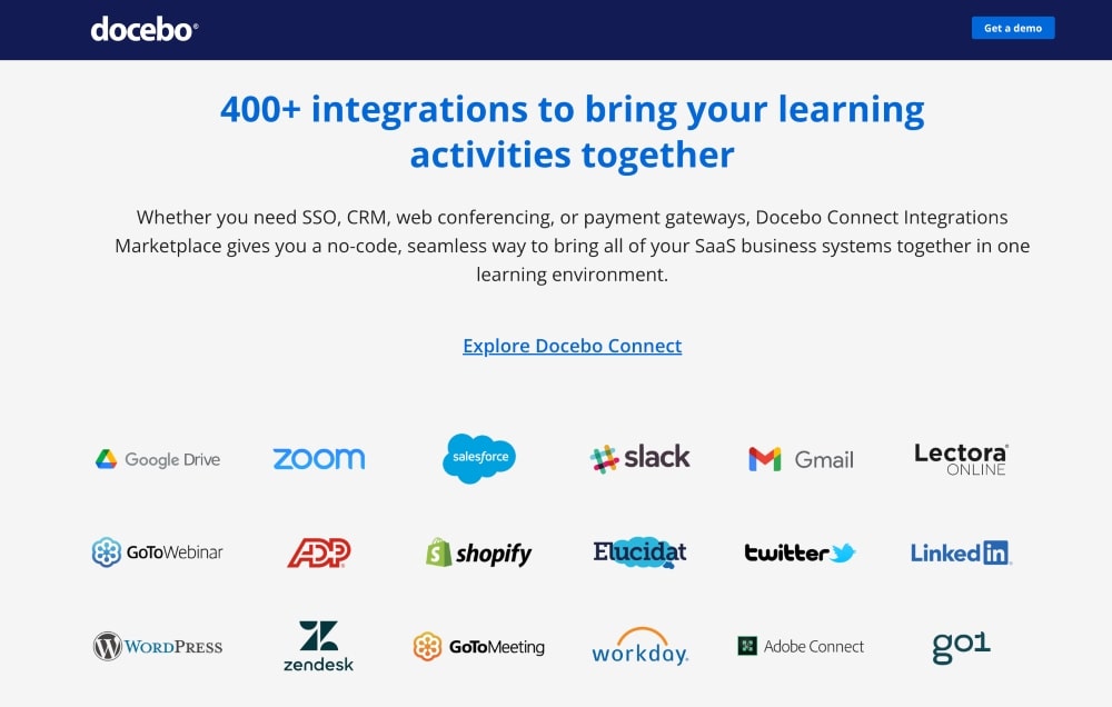 Docebo Learning Suite integrations