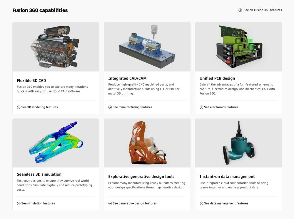 Fusion 360 features