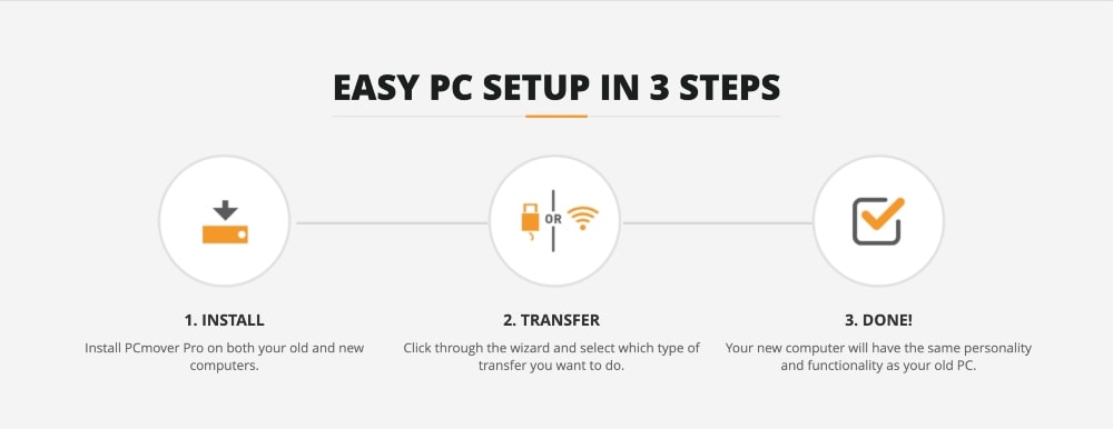LapLink PC Mover features
