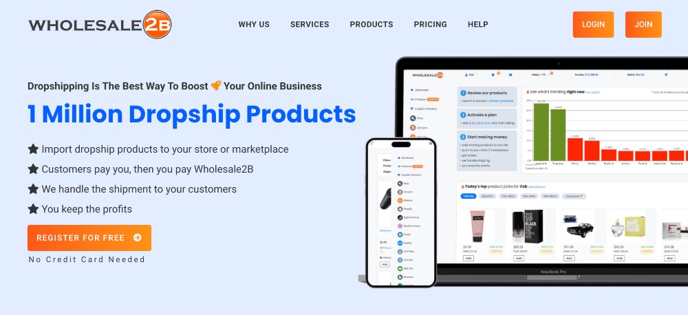 Wholesale2B dropshipping products