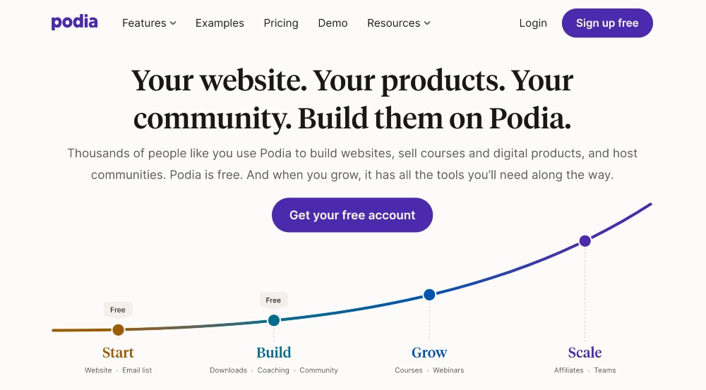 podia homepage