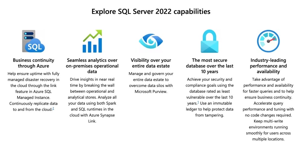 Microsoft SQL Server features