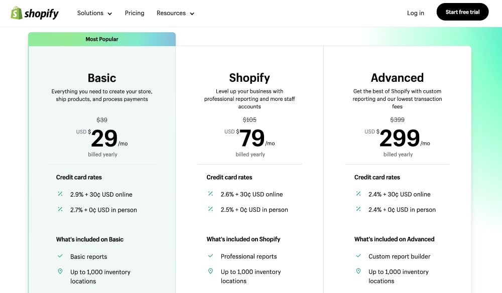 Shopify pricing plans