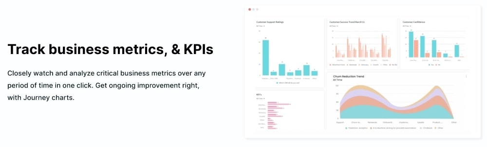 SurveySparrow features