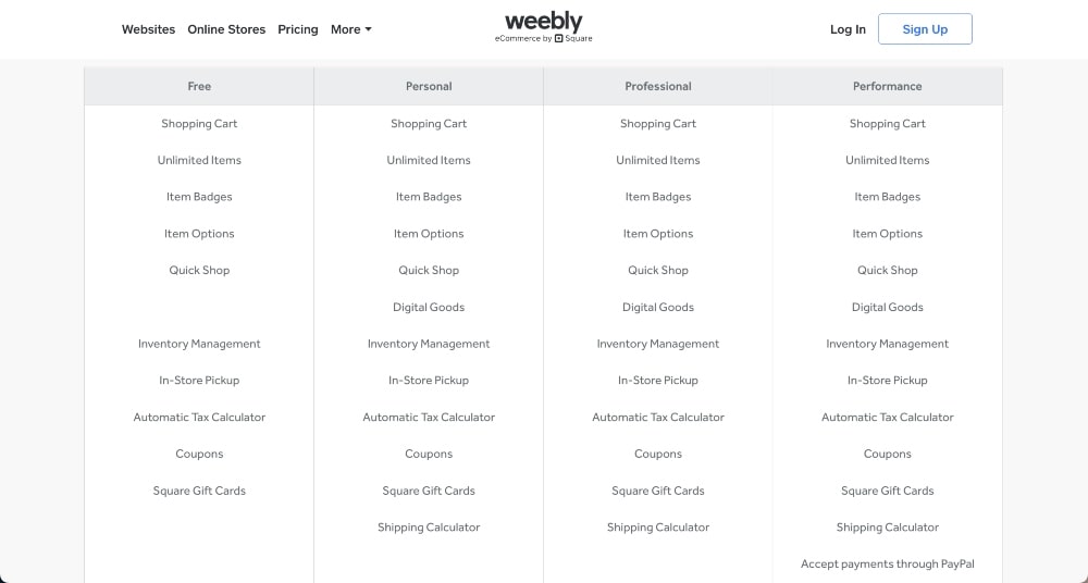 Weebly plan features