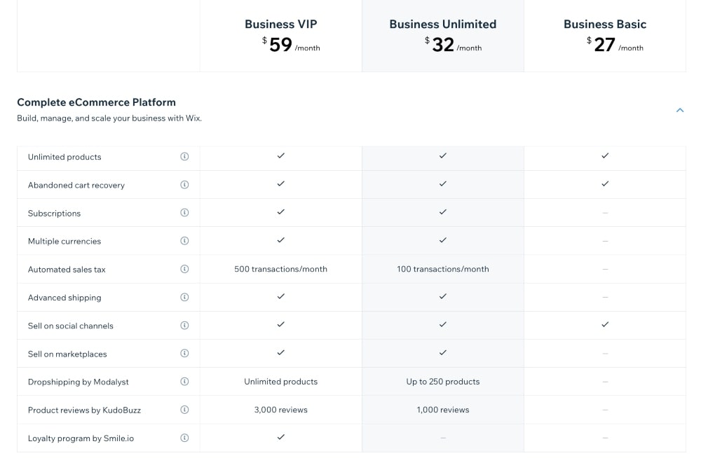 Wix pricing plans