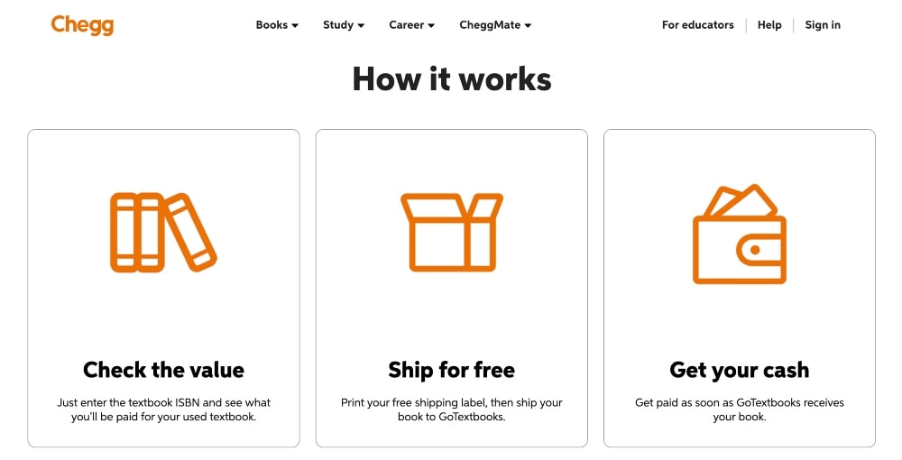 Chegg selling books website screenshot