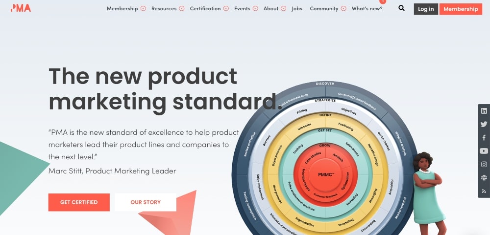 screenshot of Product Marketing Alliance course pag