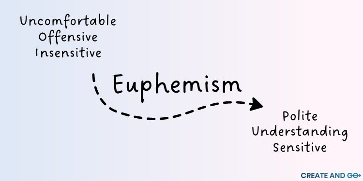 euphemism definition  illustration