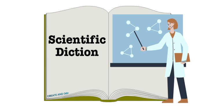 scientific diction illustration