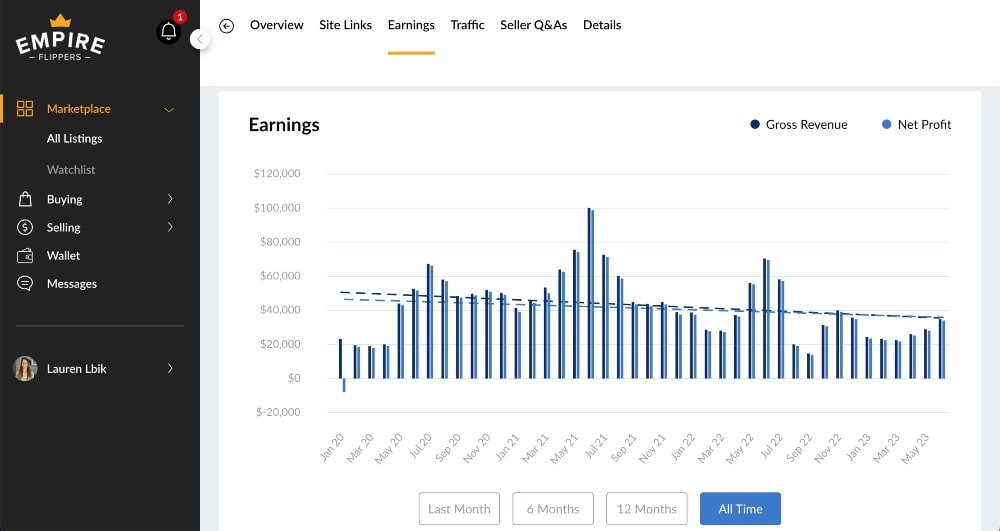 Empire Flippers blog earnings report screenshot
