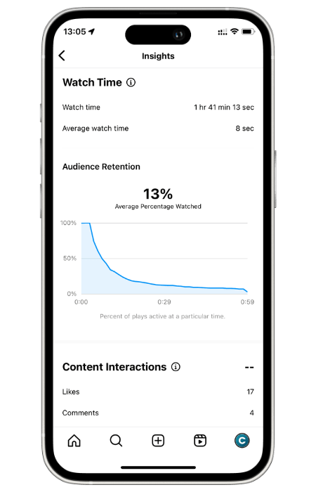 How to Watch Someone's Instagram Story Anonymously