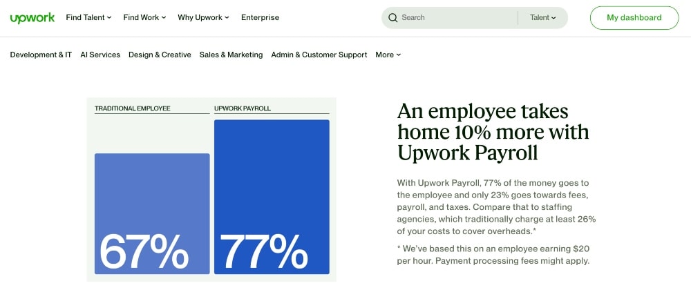 Upwork Payroll information screenshot