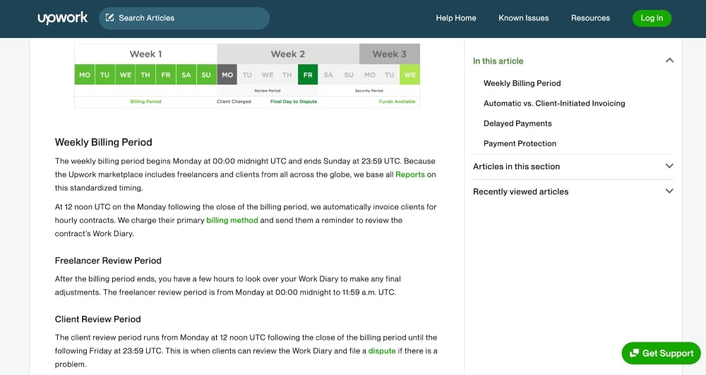 Upwork billing cycle overview screenshot