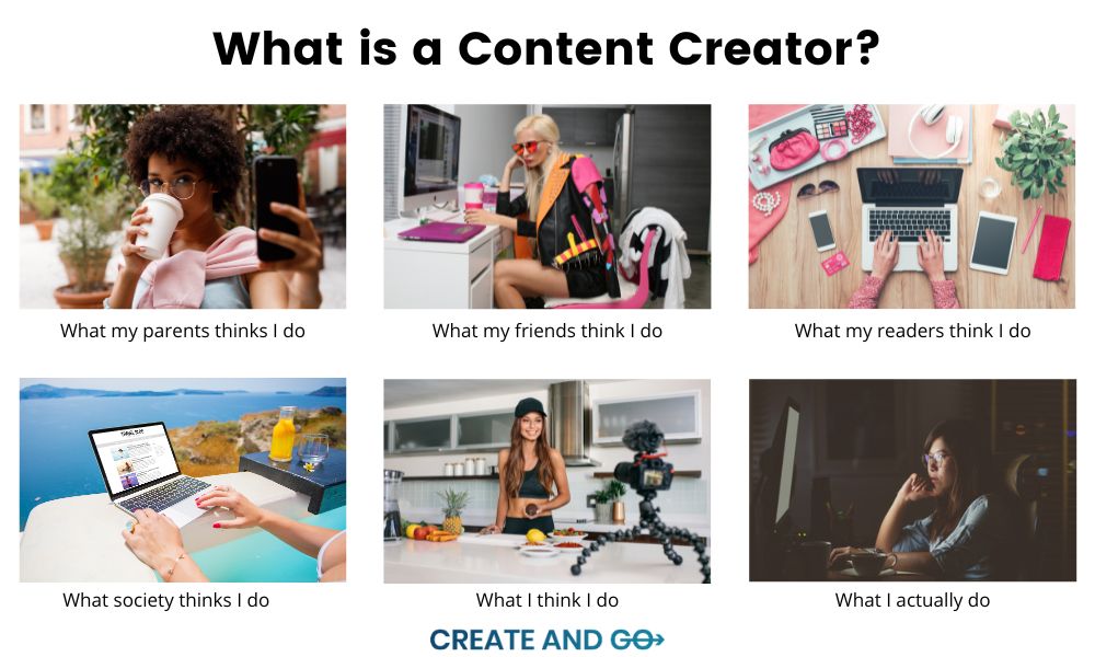 what is a content creator graphic