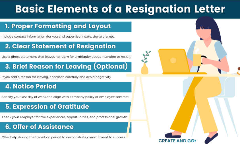 resignation letter infographic