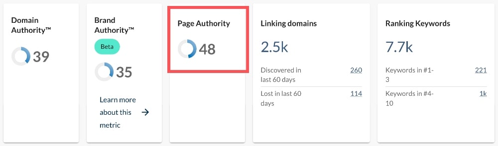 Page Authority score on Moz