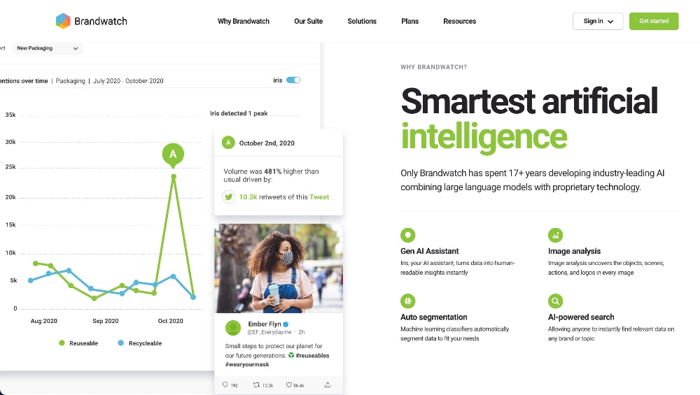 Brandwatch AI insights example