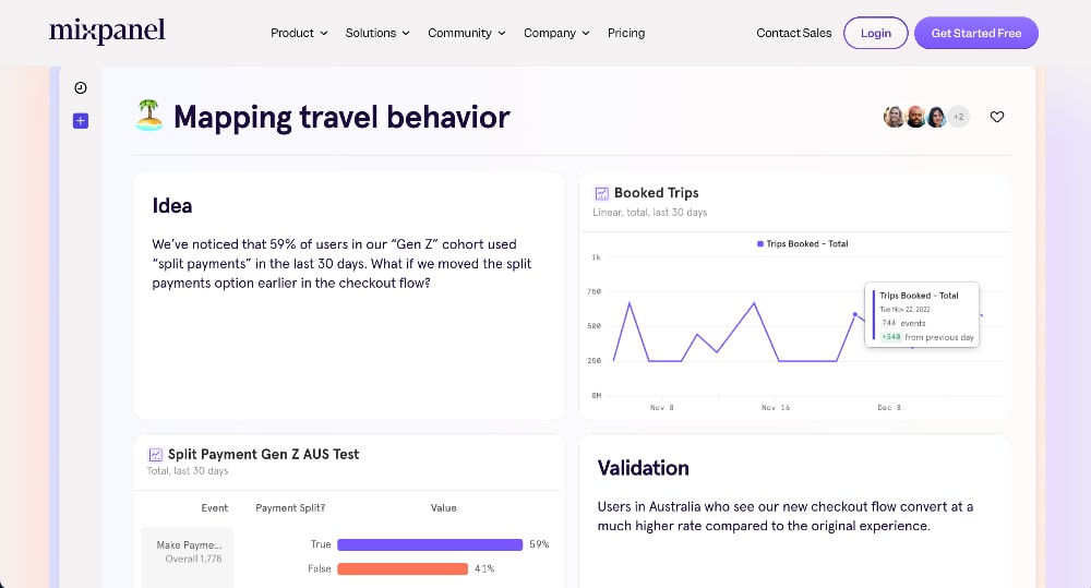 Mixpanel AI analytics features